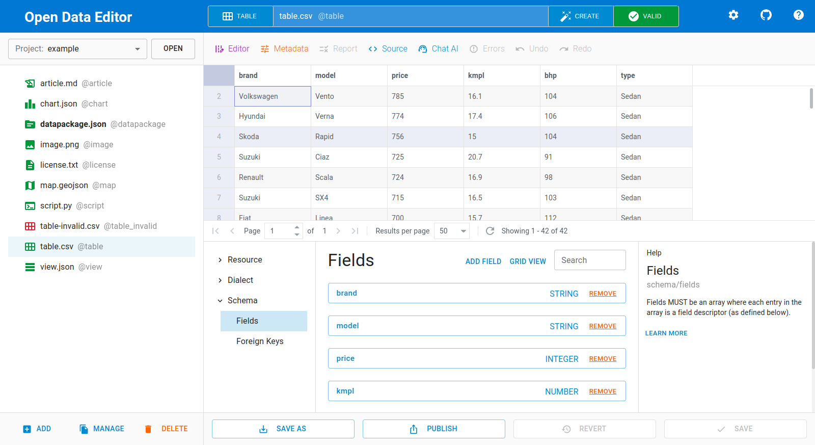 Open Data Editor